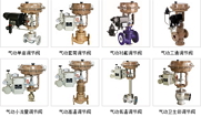 調(diào)節(jié)閥流量特性、流向、安裝有關(guān)知識集錦-上海川滬閥門