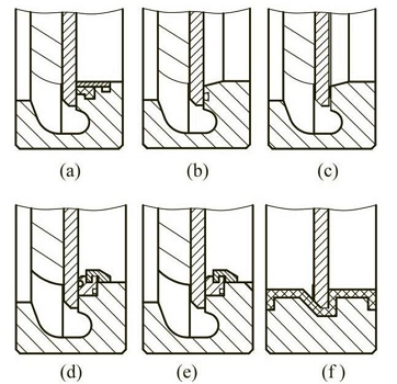常見(jiàn)的閥座結(jié)構(gòu)形式