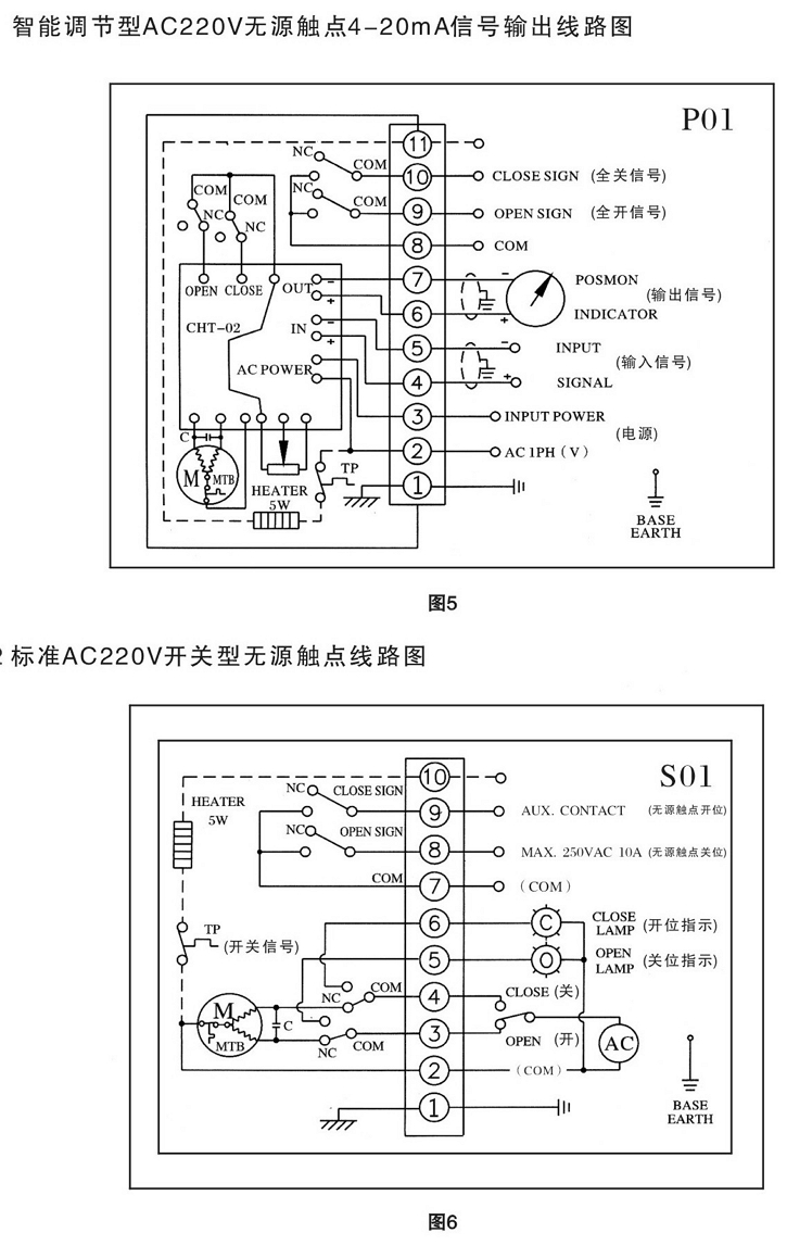 CHV電動執(zhí)行器接線圖