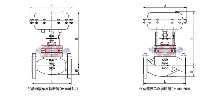 氣動薄膜切斷閥結(jié)構(gòu)圖